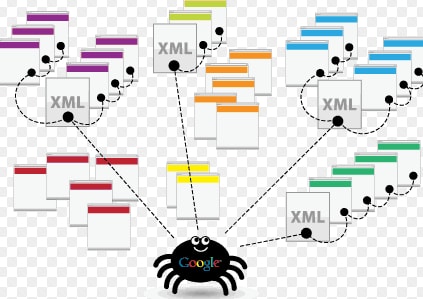mold your seo to generate b2b leads like a pro squirrel digital